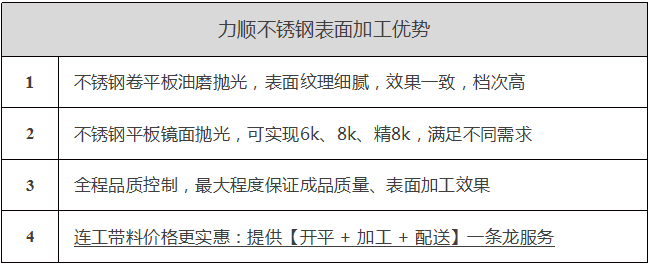 力順不銹鋼表面加工優勢